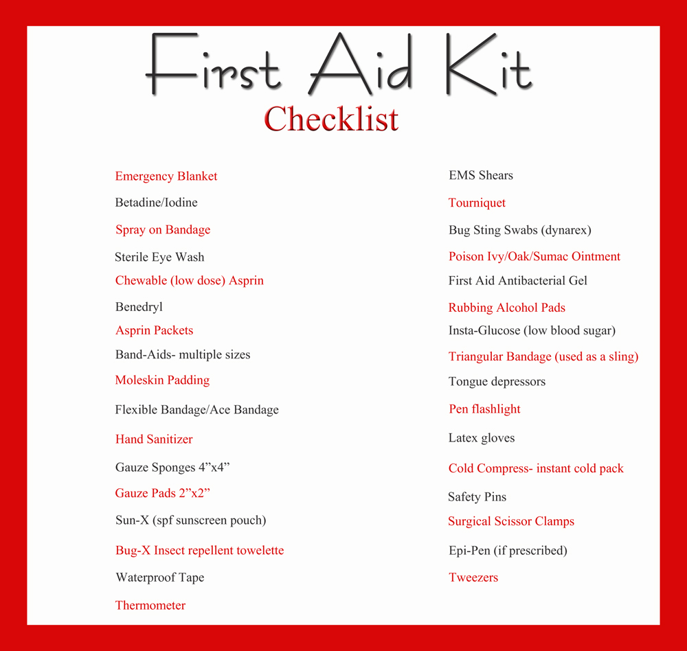 1st aid box contents list
