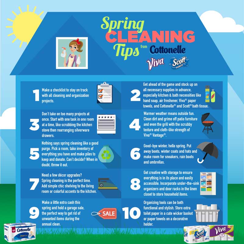 5 Must Have Spring Cleaning Items - Taste of the Frontier